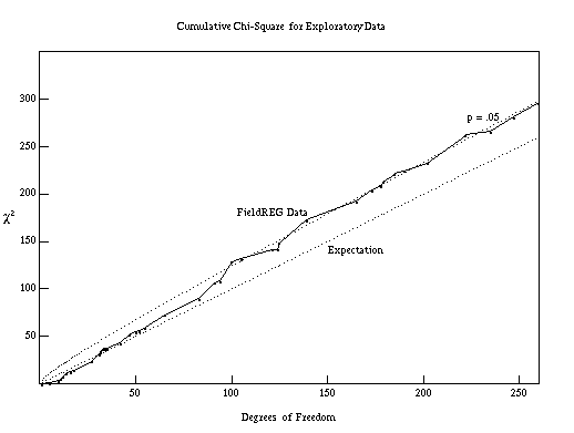 image: overall divergence from expectation of a new exploratory subset